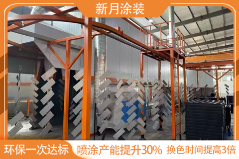 守住喷塑设备价格底线就是守住行业良心