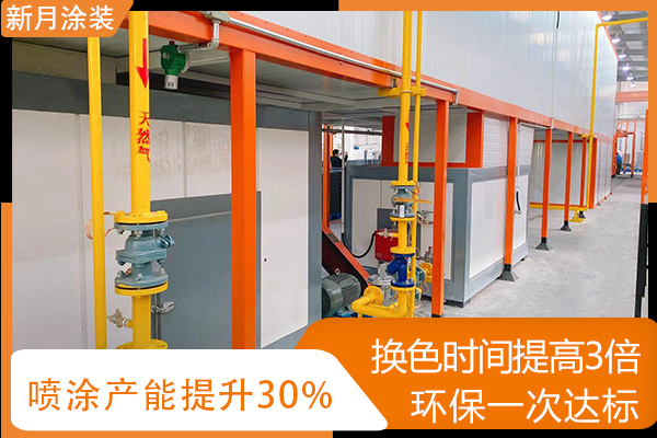 守住喷塑设备价格底线就是守住行业良心
