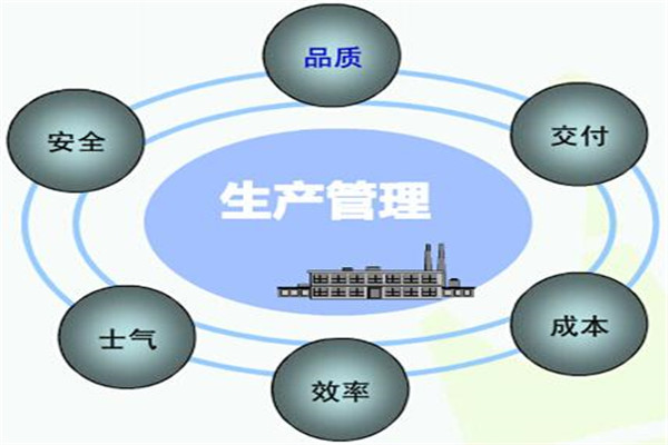 静电喷涂设备流水线