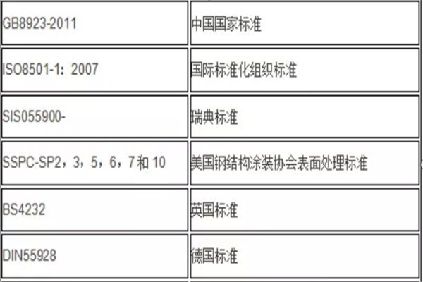 静电喷塑设备