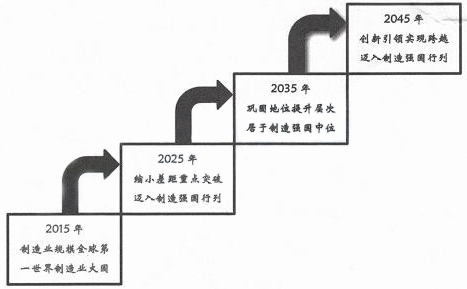 喷涂设备厂家深度解读：粉末涂料的工业化与信息化融合！￼