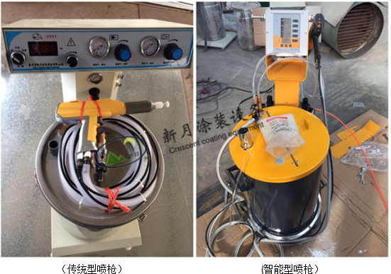 喷塑设备知识点：工件的形状和喷枪的选择有关系吗？