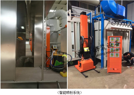 喷塑设备知识点：工件的形状和喷枪的选择有关系吗？